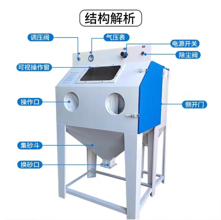 LatviaSandblasting machine